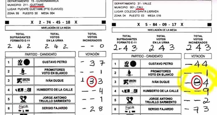 Resultado de imagen para formulario e14 registraduria 2018